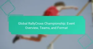 Global RallyCross Championship: Event Overview, Teams, and Format