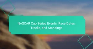 NASCAR Cup Series Events: Race Dates, Tracks, and Standings