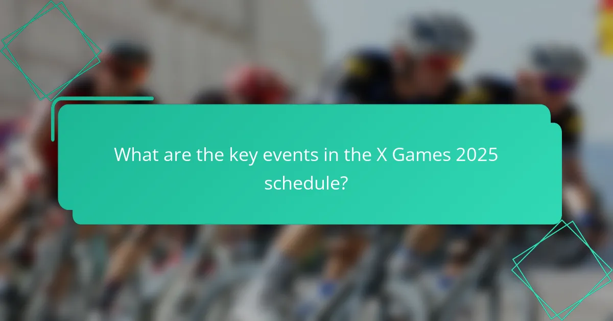 What are the key events in the X Games 2025 schedule?